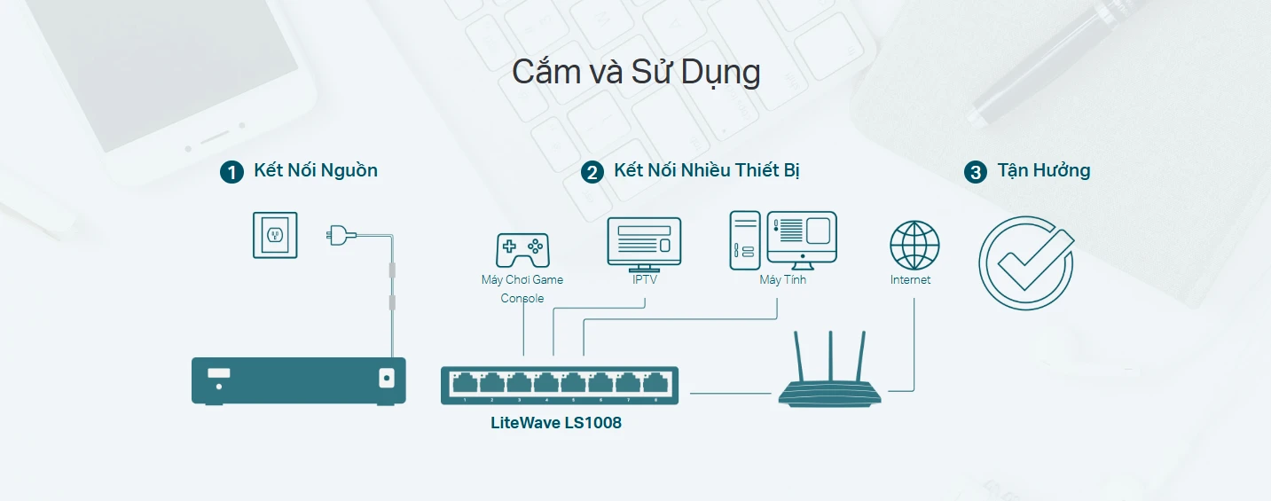 Thiết kế Plug and Play