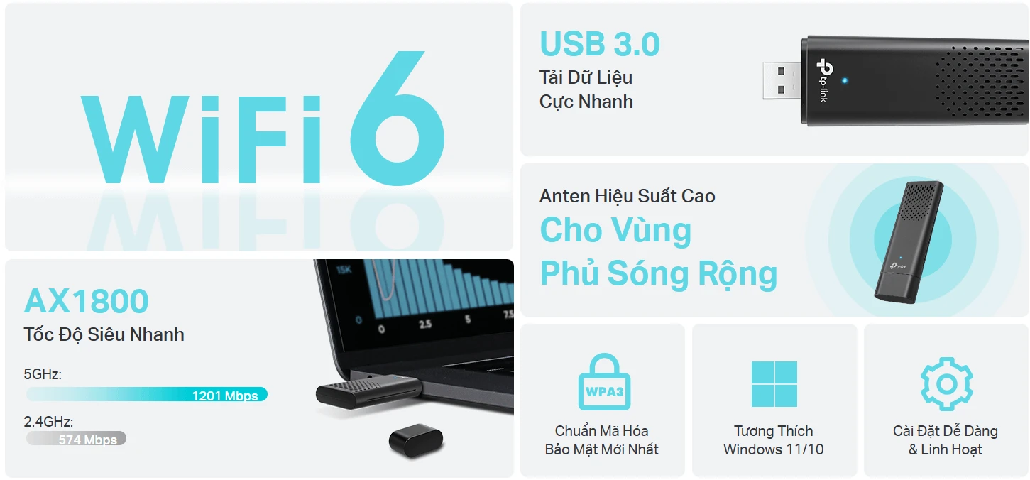 USB Wifi 6 AX1800 TP-Link Archer TX20U