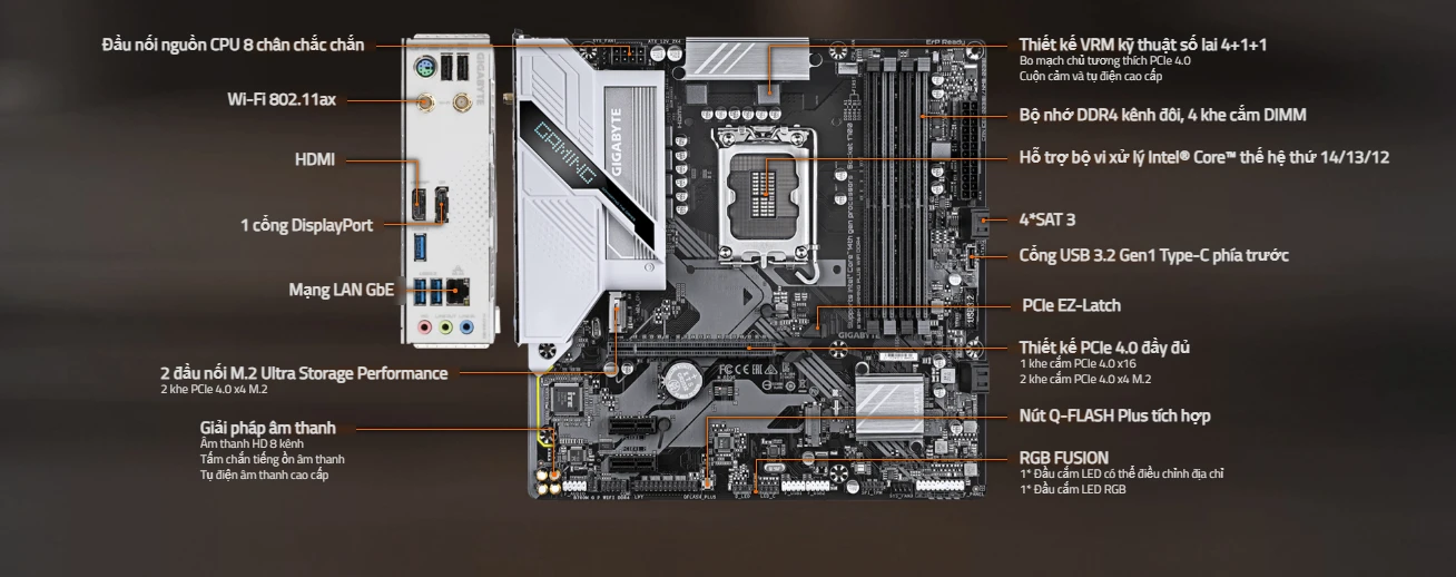 Tổng quan mainboard Gigabyte B760M